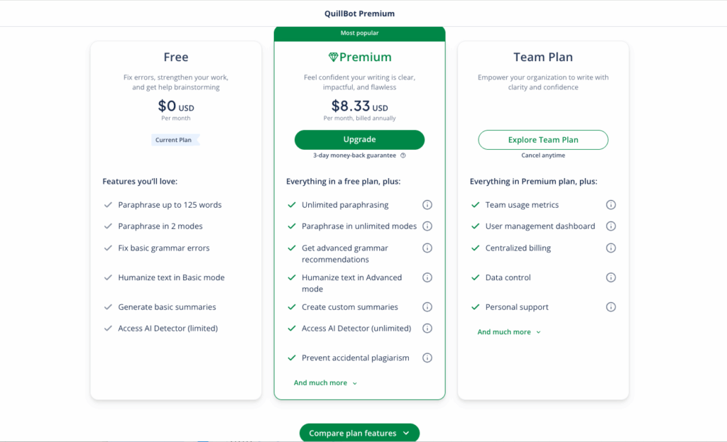User Experience with Quillbot Paraphrasing Tool