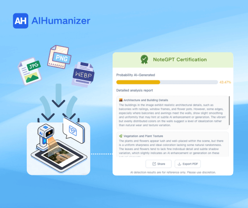 What is AI Image Detector?
