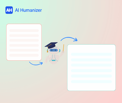 What is AI Paraphraser?