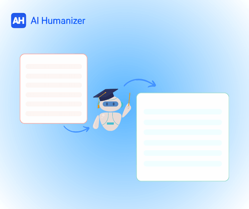 What is AI Reworder?