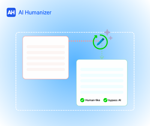 What is AI Sentence Rewriter?